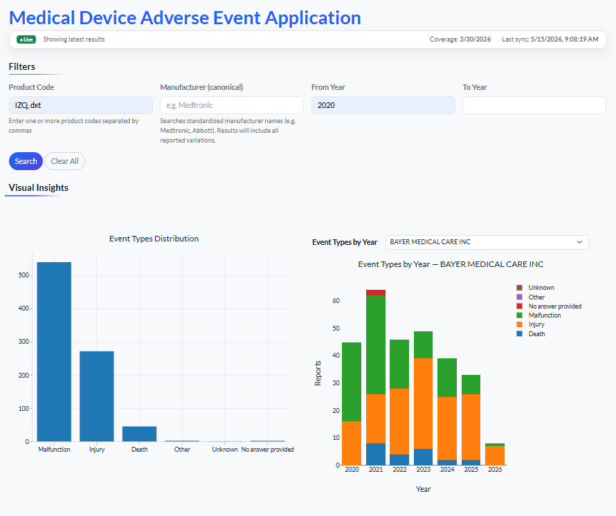 Screenshot of the MAUDE dashboard